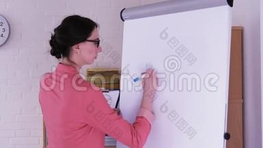 一位年轻的女教练用挂图做演讲